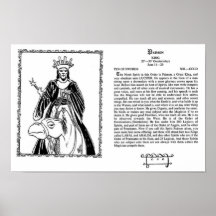 King Paimon Poster