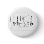Kitchen utensils buttons