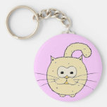 Kitty-cat keychains