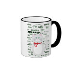 kitty-kitty-kitty2 mugs