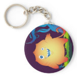 Kittybeast Heads Home keychains