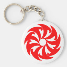 Klingen Spirale blades spiral Schlüsselbänder
