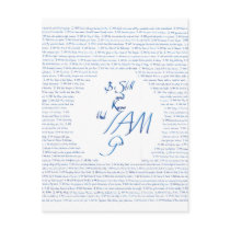 Know that  "I AM" Post Cards