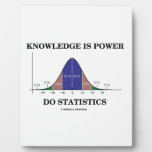 Knowledge Is Power Do Statistics Bell Curve Humor Photo Plaques