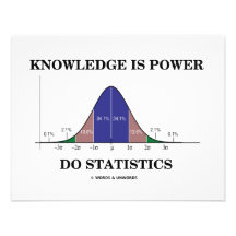 Knowledge Is Power Do Statistics (Stats Humour) Custom Invites