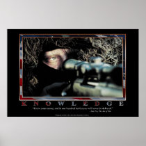 Knowledge Posters
