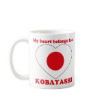 Kobayashi Mugs