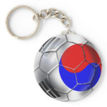 Korean Soccer Team supporters Ball keychains