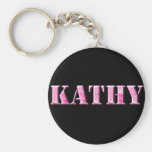 KRW Pink Camo Name Keychain - Kathy