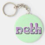 KRW Purple Abstract Name Keychain- Beth