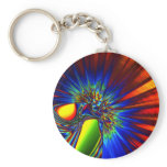 Kryptonite Keychain