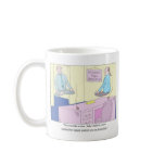 Kundalini Inc. Yoga Cartoon Gifts & Collectibles mugs
