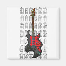 KuuMa Guitar 03 磁石
