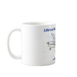 LAB C172 MUGS