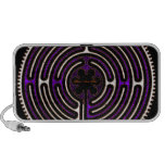Labyrinth of Life - Speakers