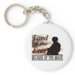 Land of the Free keychains