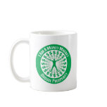 Law of Attraction mugs