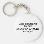 Law Student Deadly Ninja Key Chains