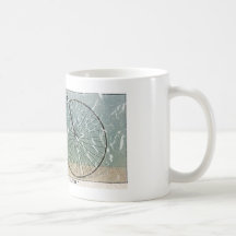 Lawson's Bicyclette-1879 - distressed Mugs