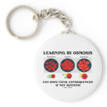 Learning By Osmosis Fatal Consequences (Biology) Key Chain