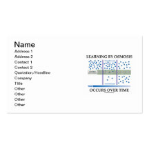 Learning By Osmosis Occurs Over Time Business Card
