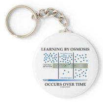Learning By Osmosis Occurs Over Time
