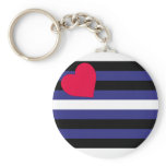 Leather, Latex, And Bdsm Pride, Panama keychains