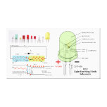 LED Light Emitting Diode Schematic canvas prints