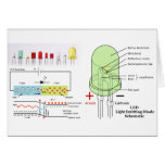 LED Light Emitting Diode Schematic cards