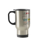 LED Light Emitting Diode Schematic mugs