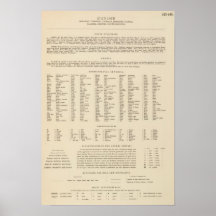 Legend 14546 Ark, Tenn, La, Miss, Fla, Ala, Ga, SC Print