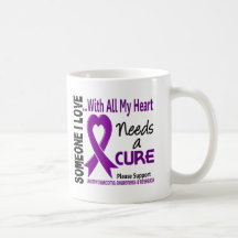 Leiomyosarcoma Needs A Cure 3 Mugs