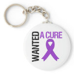 Leiomyosarcoma Wanted A Cure keychains