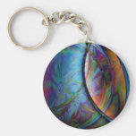 Lenses Key Chains