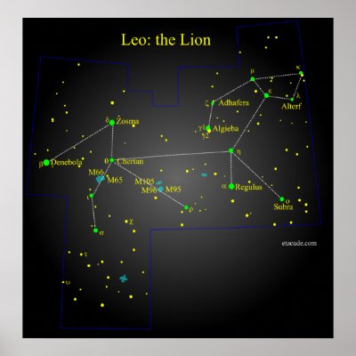 Leo The Lion Constellation Posters by cwyong