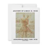Leonardo da Vinci Anatomy Of A Neck (Drawing) invitations