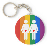 Lesbian Lovers -