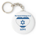 Levi keychains