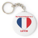 Levis keychains