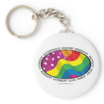 LGBT Flag Keychain