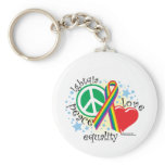 LGBTQIA PLE keychains