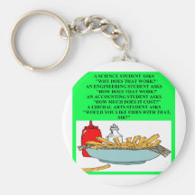 liberal arts science fast food joke key chain