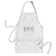 Liberal Moral Values Aprons