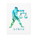 Libra Profile Postcard