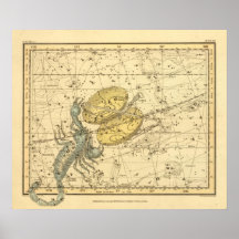 Libra, Scorpio Print