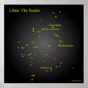 Libra the Scales Constellation posters