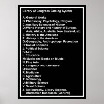 Library of Congress Catalogue System: Black i w He Posters
