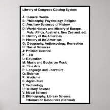 Library of Congress Catalogue System: White w Head Posters