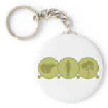 Life Connected Key Chains
