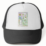 Life Cycle Of A Typical Moss (Bryophyte) hats